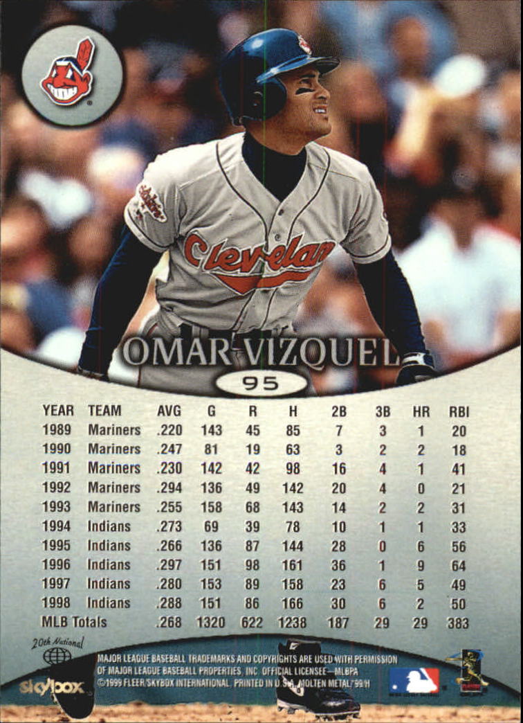 1999 Skybox Molten Metal Baseball "Main Set" Cards - Picture 131 of 215