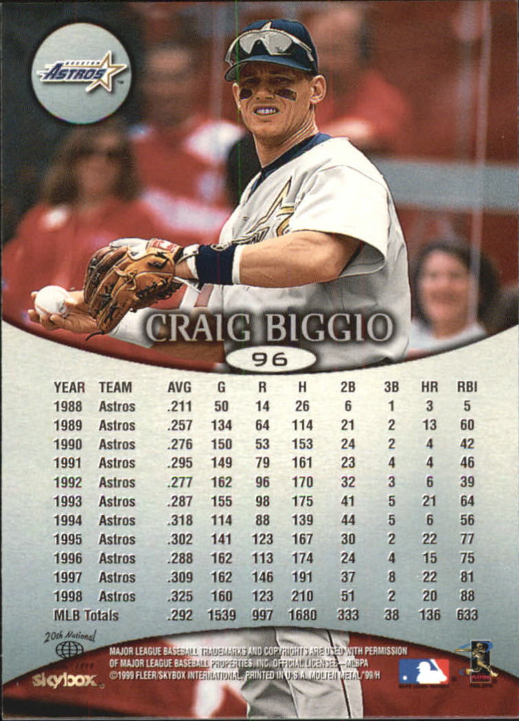 1999 Skybox Molten Metal Baseball "Main Set" Cards - Picture 133 of 215