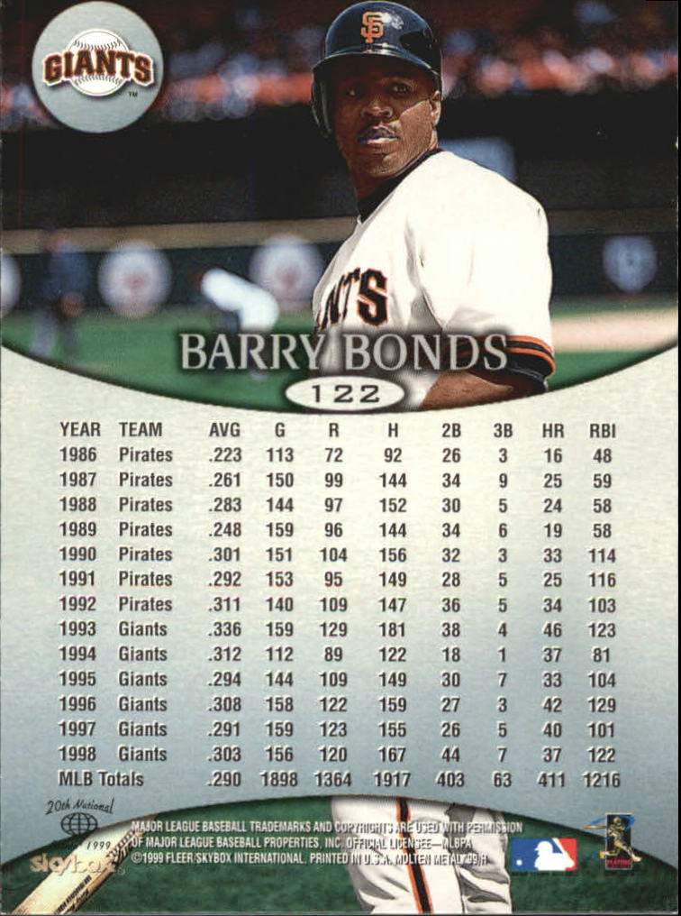 1999 Skybox Molten Metal Baseball "Main Set" Cards - Picture 175 of 215