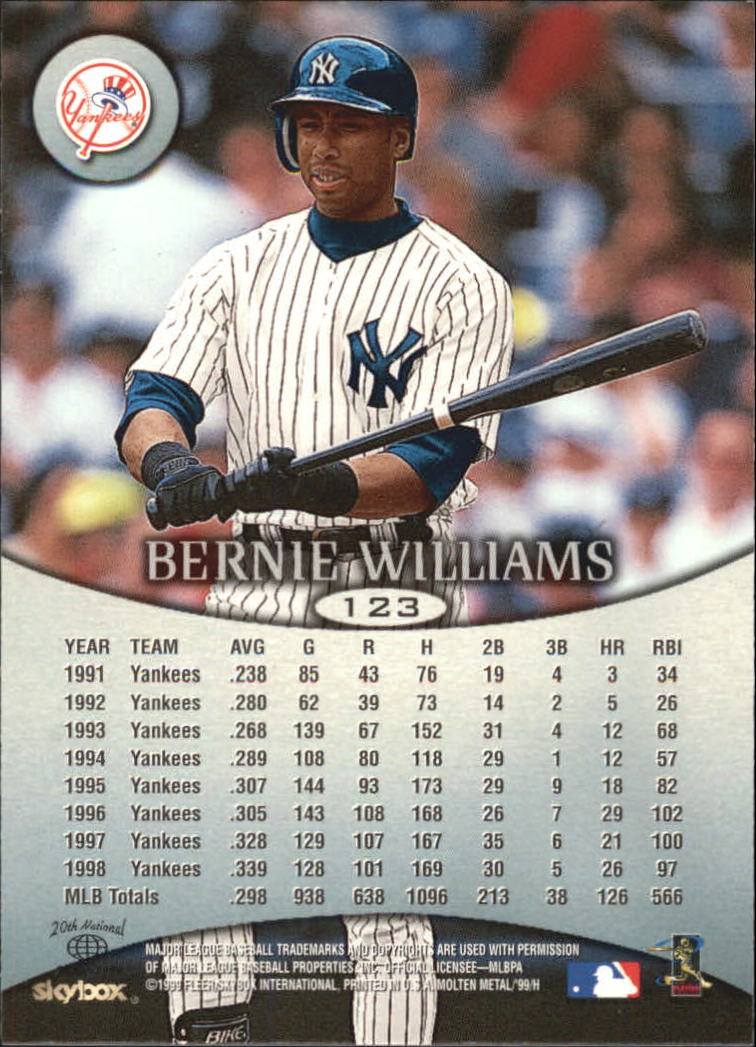 1999 Skybox Molten Metal Baseball "Main Set" Cards - Picture 177 of 215