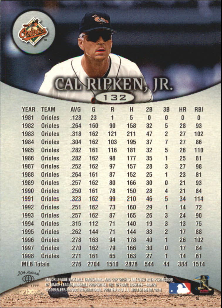 1999 Skybox Molten Metal Baseball "Main Set" Cards - Picture 193 of 215
