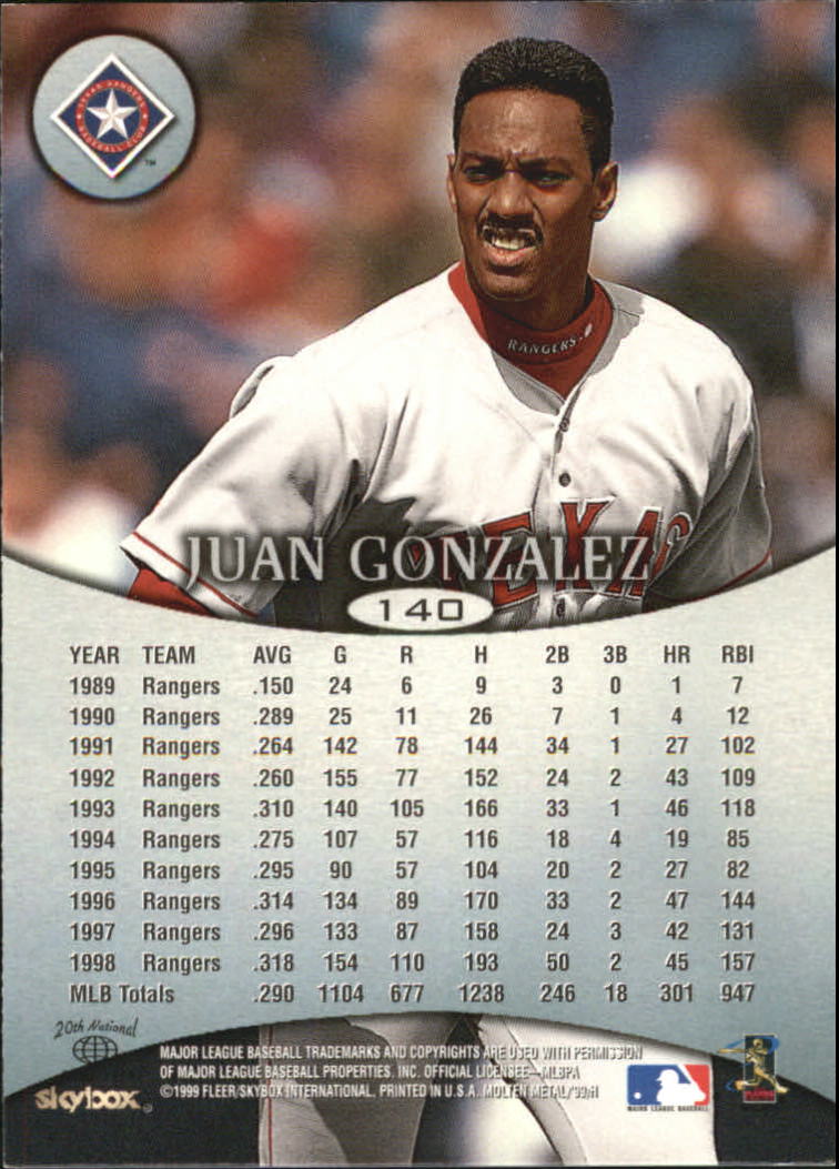 1999 Skybox Molten Metal Baseball "Main Set" Cards - Picture 201 of 215