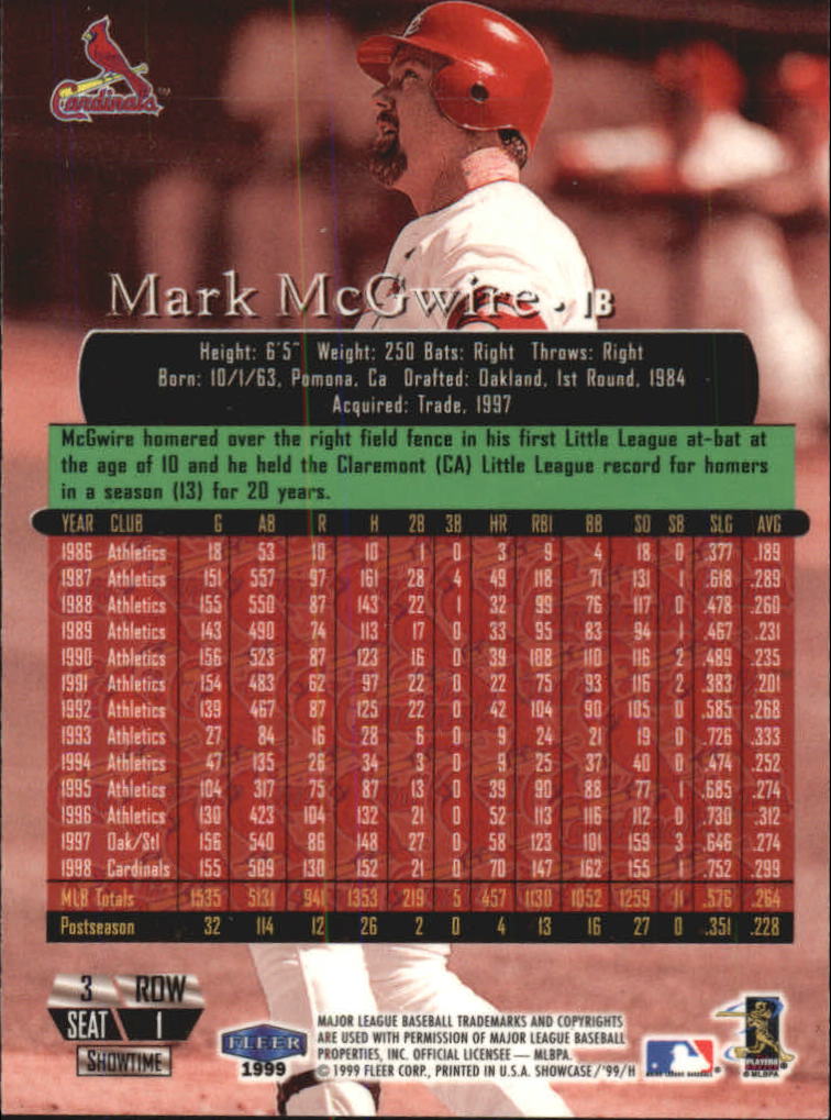1999 Flair Showcase (Fleer) Baseball "Row 3" Main Set Cards - Picture 3 of 126