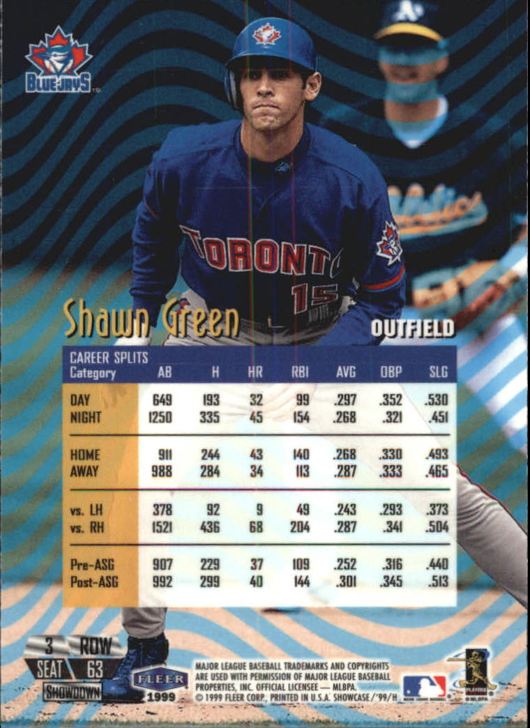 1999 Flair Showcase (Fleer) Baseball "Row 3" Main Set Cards - Picture 62 of 126