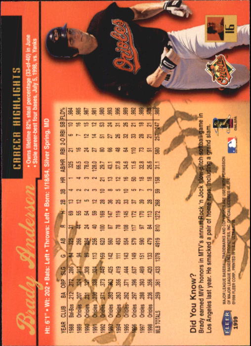 1999 Ultra (Fleer) Baseball "Main Set" Cards - Picture 33 of 501