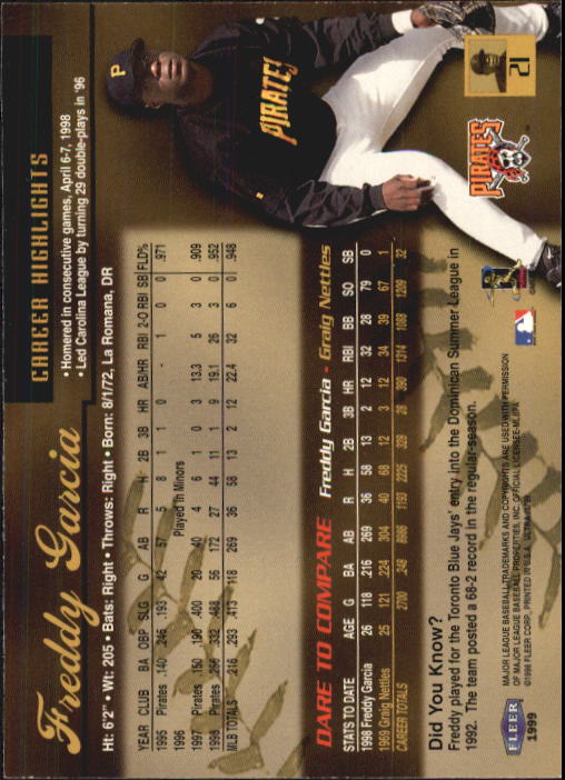 1999 Ultra (Fleer) Baseball "Main Set" Cards - Picture 43 of 501