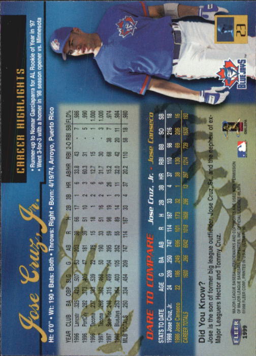 1999 Ultra (Fleer) Baseball "Main Set" Cards - Picture 47 of 501