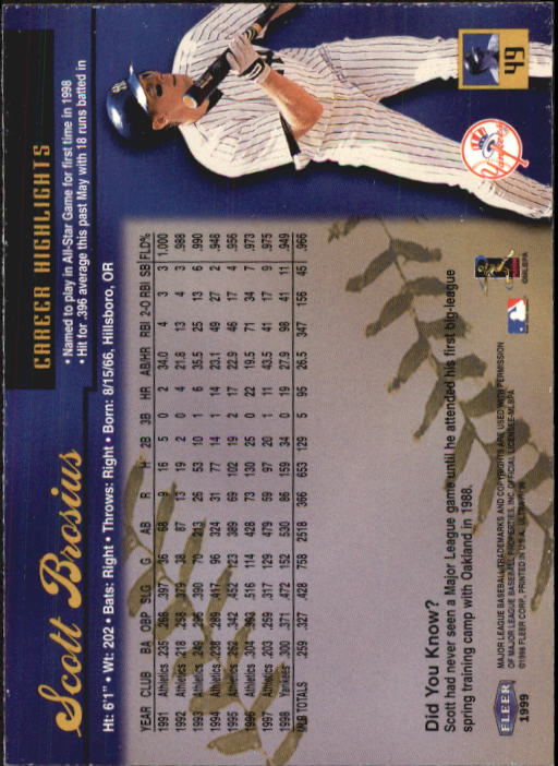 1999 Ultra (Fleer) Baseball "Main Set" Cards - Picture 99 of 501
