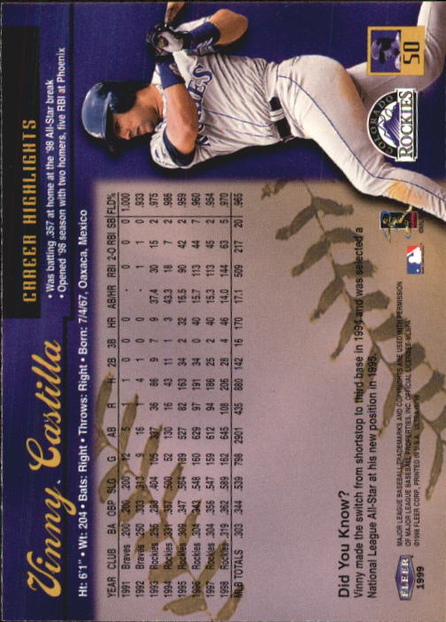 1999 Ultra (Fleer) Baseball "Main Set" Cards - Picture 101 of 501
