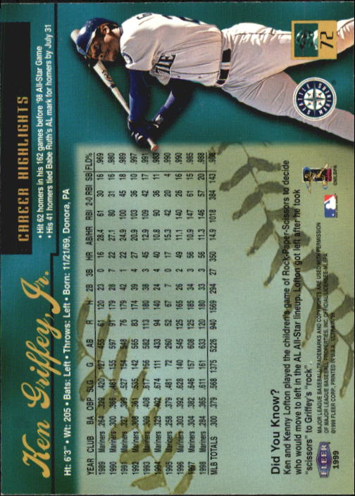 1999 Ultra (Fleer) Baseball "Main Set" Cards - Picture 145 of 501