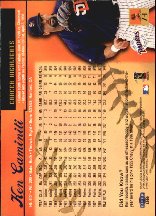 1999 Ultra (Fleer) Baseball "Main Set" Cards - Picture 147 of 501