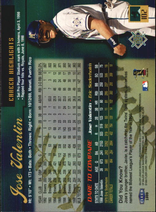 1999 Ultra (Fleer) Baseball "Main Set" Cards - Picture 205 of 501