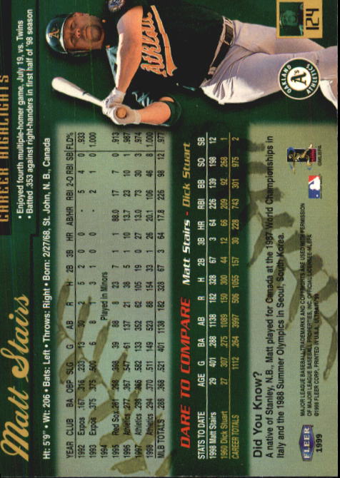 1999 Ultra (Fleer) Baseball "Main Set" Cards - Picture 249 of 501