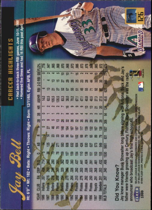 1999 Ultra (Fleer) Baseball "Main Set" Cards - Picture 253 of 501