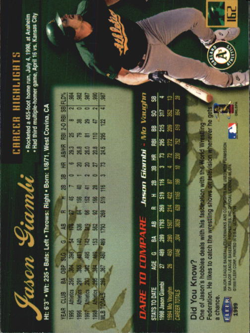 1999 Ultra (Fleer) Baseball "Main Set" Cards - Picture 325 of 501