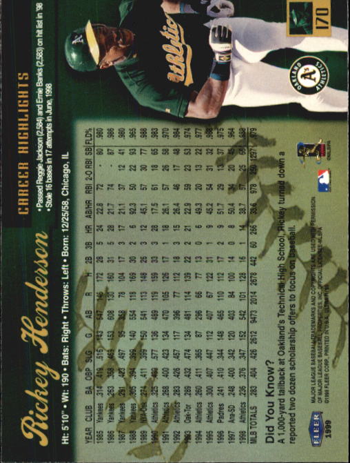 1999 Ultra (Fleer) Baseball "Main Set" Cards - Picture 341 of 501