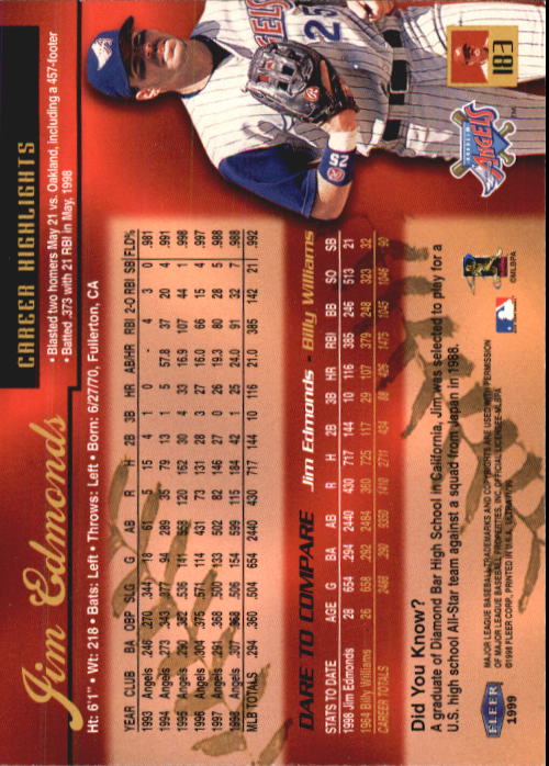 1999 Ultra (Fleer) Baseball "Main Set" Cards - Picture 367 of 501