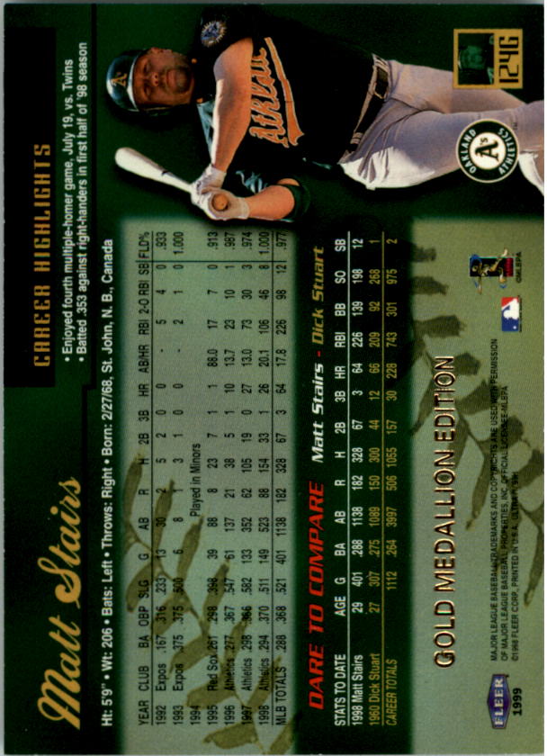 1999 Ultra (Fleer) Baseball "Gold and Platinum Medallion" Parallel Cards - Picture 122 of 224