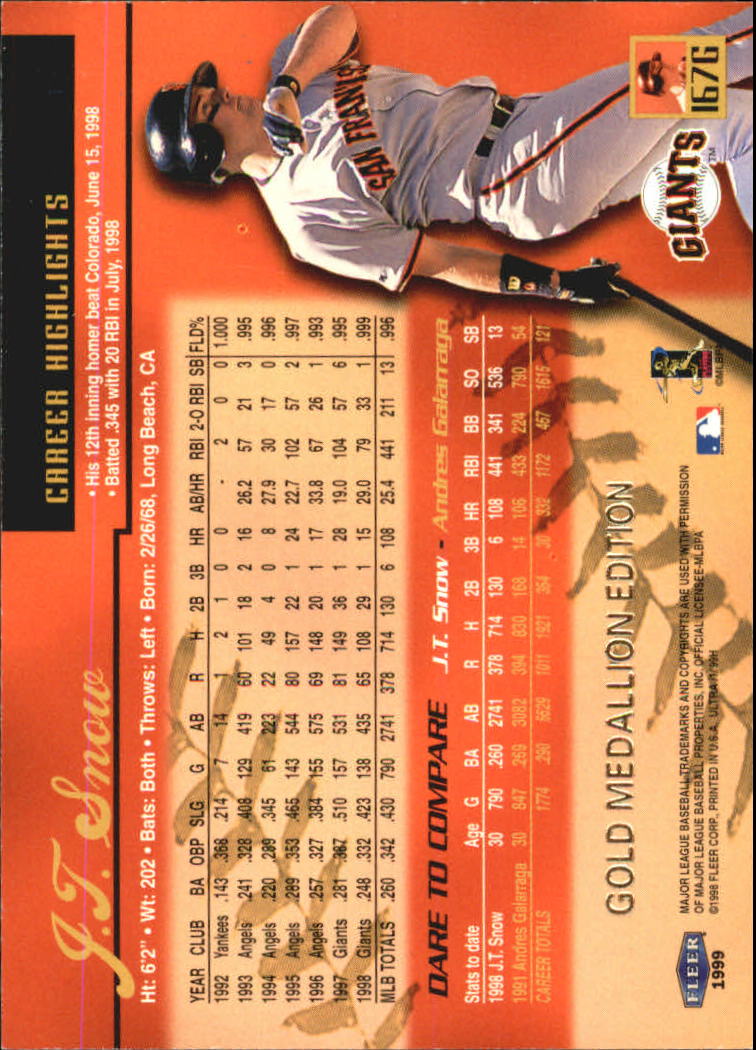 1999 Ultra (Fleer) Baseball "Gold and Platinum Medallion" Parallel Cards - Picture 160 of 224