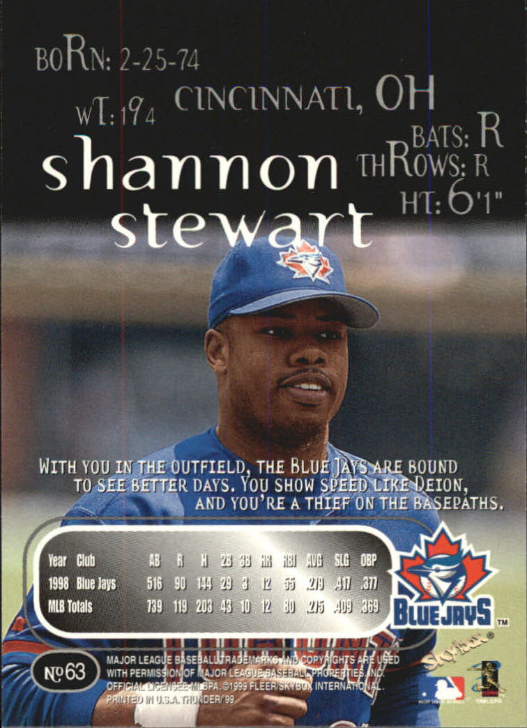 1999 Skybox Thunder Baseball "Main Set" Cards #1 to #150 - Picture 119 of 281