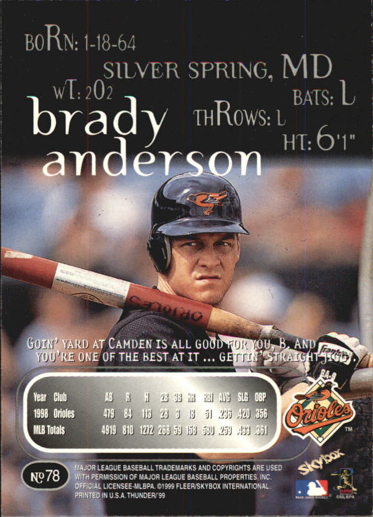 1999 Skybox Thunder Baseball "Main Set" Cards #1 to #150 - Picture 147 of 281