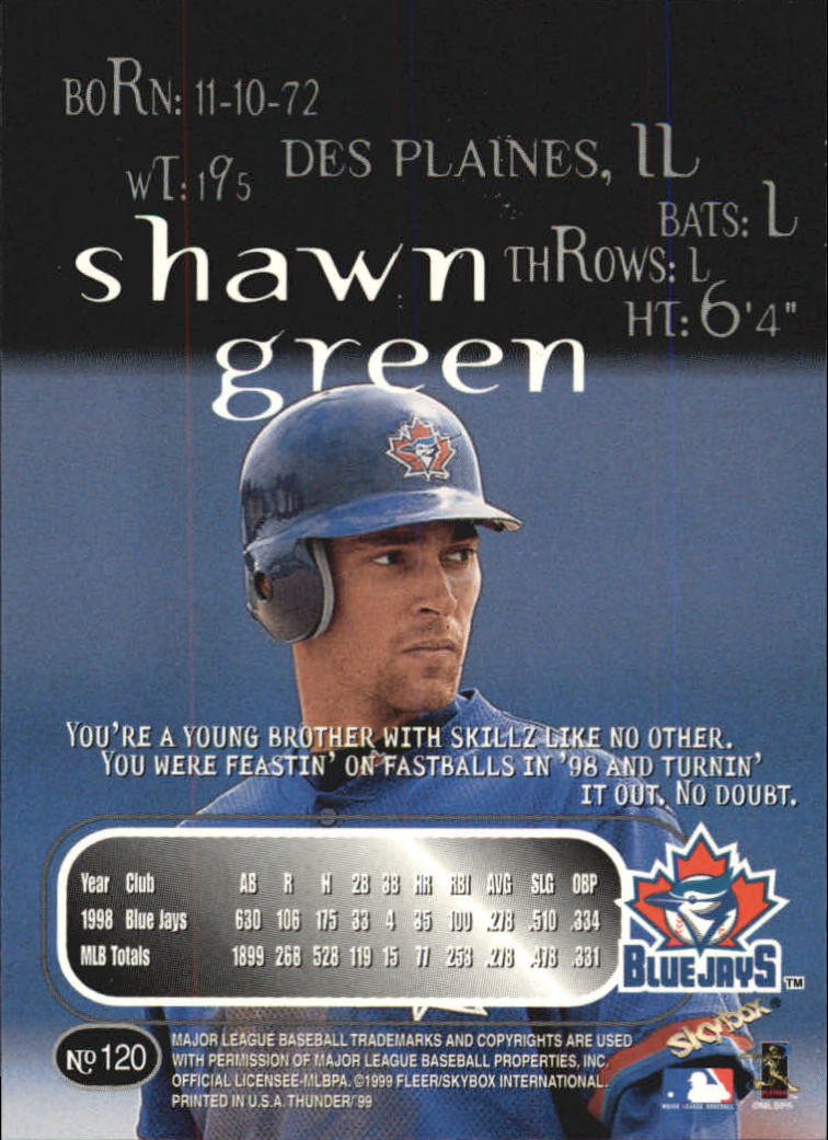 1999 Skybox Thunder Baseball "Main Set" Cards #1 to #150 - Picture 225 of 281