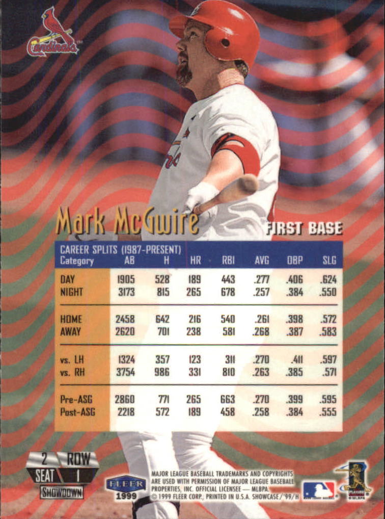 1999 Flair Showcase (Fleer) Baseball "Row 2" Parallel Cards - Picture 3 of 59