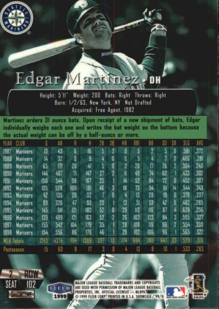1999 Flair Showcase (Fleer) Baseball "Row 2" Parallel Cards - Picture 45 of 59