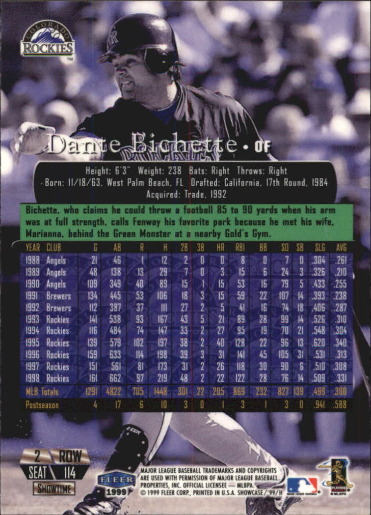1999 Flair Showcase (Fleer) Baseball "Row 2" Parallel Cards - Picture 53 of 59
