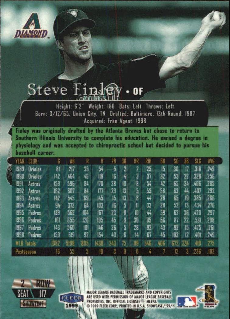 1999 Flair Showcase (Fleer) Baseball "Row 2" Parallel Cards - Picture 55 of 59