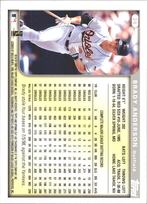 1999 Topps Opening Day Baseball - Picture 31 of 141
