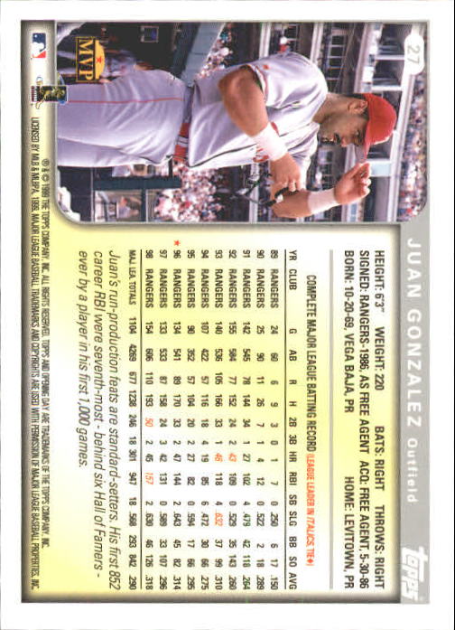 1999 Topps Opening Day Baseball - Picture 33 of 141