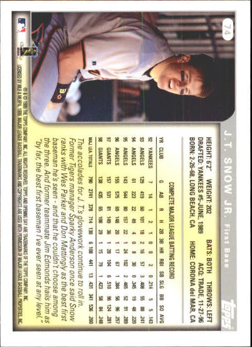 1999 Topps Opening Day Baseball - Picture 73 of 141