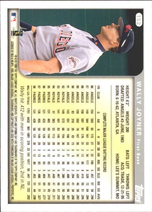 1999 Topps Opening Day Baseball - Picture 135 of 141