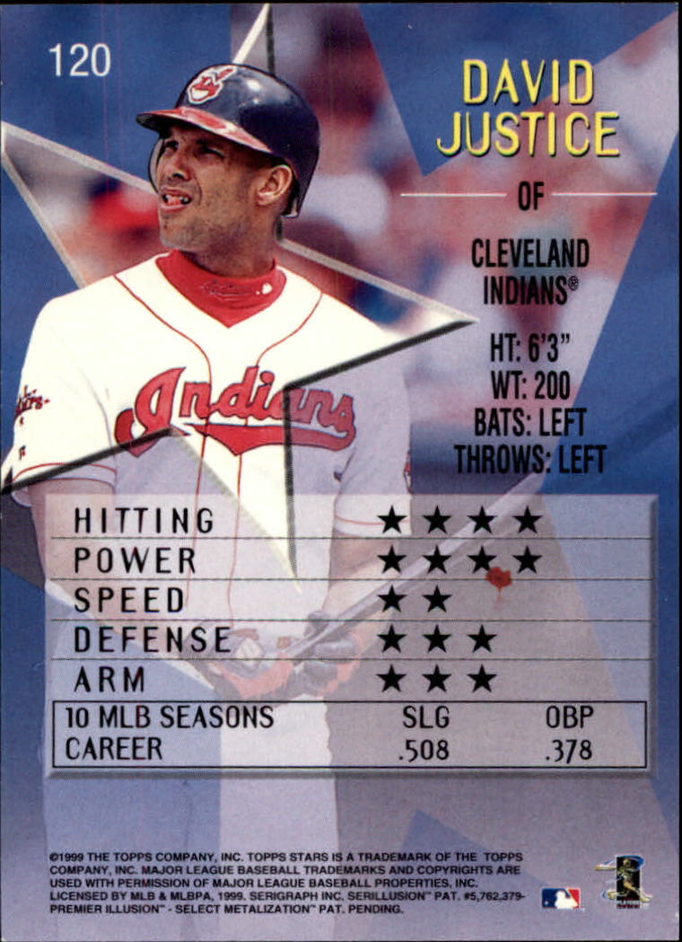 1999 Topps Stars Baseball - Picture 142 of 457