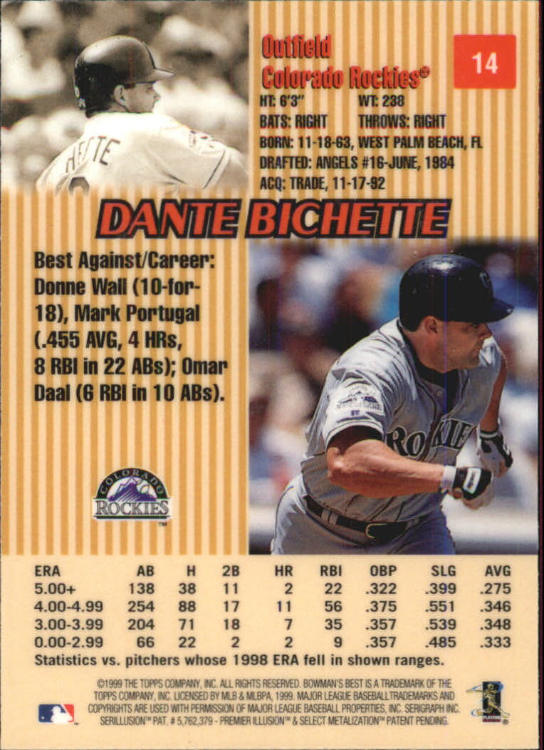 thumbnail 27  - 1999 Bowman&#039;s Best Baseball Card Pick