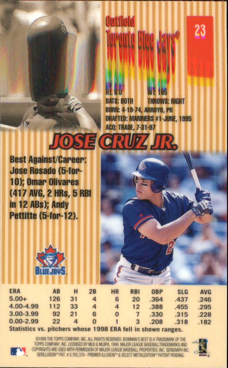 thumbnail 41  - 1999 Bowman&#039;s Best Baseball Card Pick