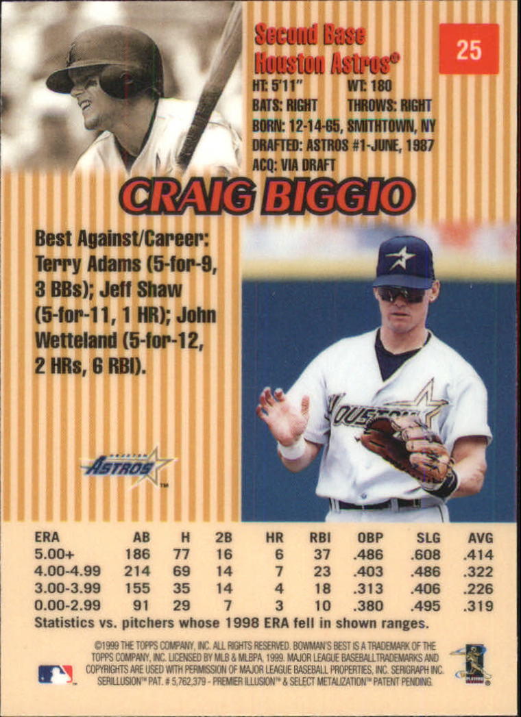 thumbnail 45  - 1999 Bowman&#039;s Best Baseball Card Pick