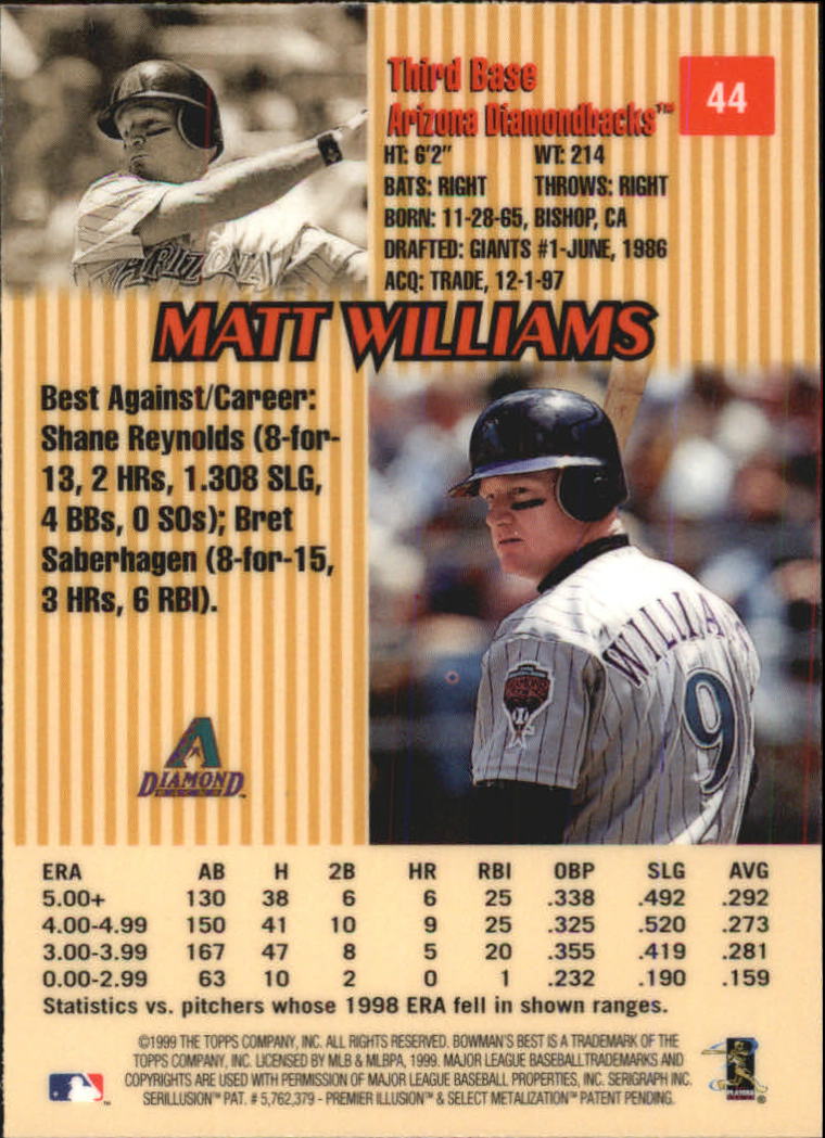 thumbnail 79  - 1999 Bowman&#039;s Best Baseball Card Pick