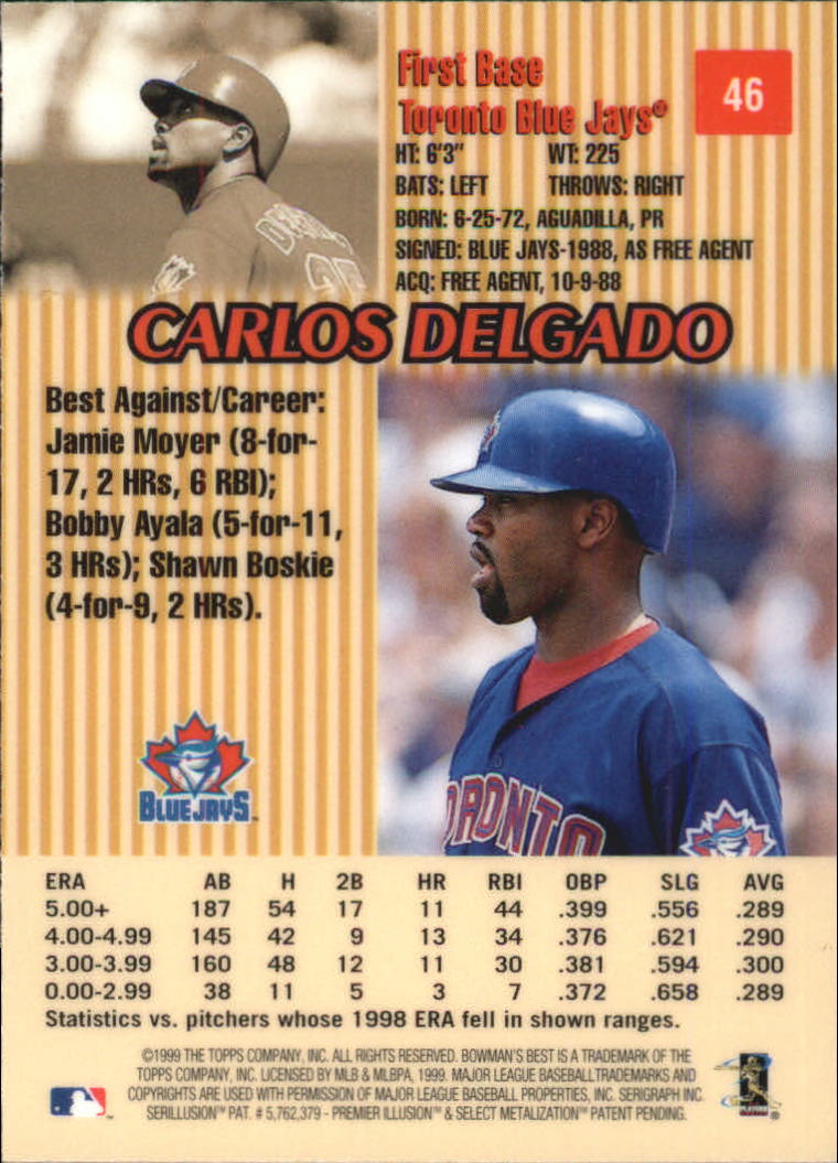 thumbnail 83  - 1999 Bowman&#039;s Best Baseball Card Pick