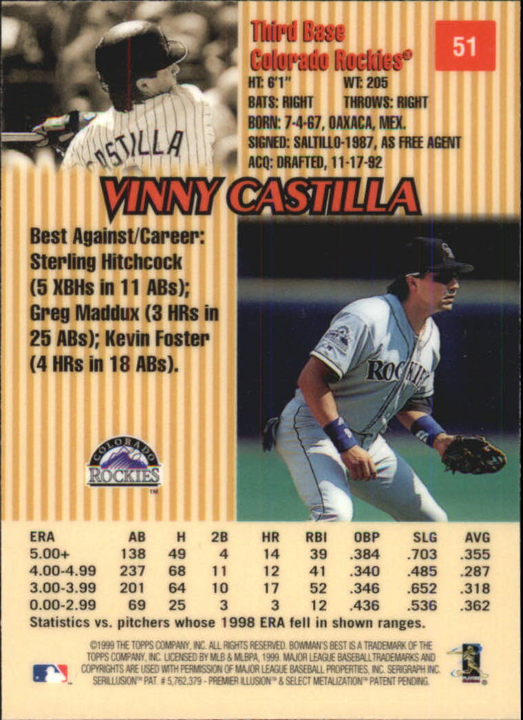 thumbnail 89  - 1999 Bowman&#039;s Best Baseball Card Pick