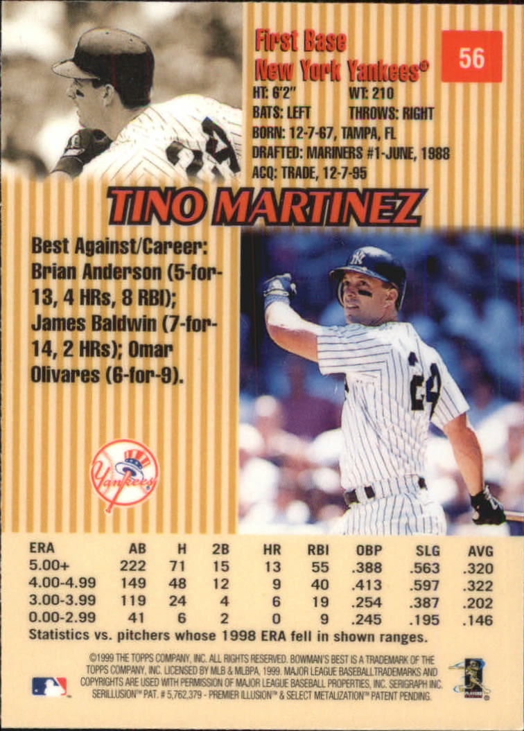 thumbnail 99  - 1999 Bowman&#039;s Best Baseball Card Pick