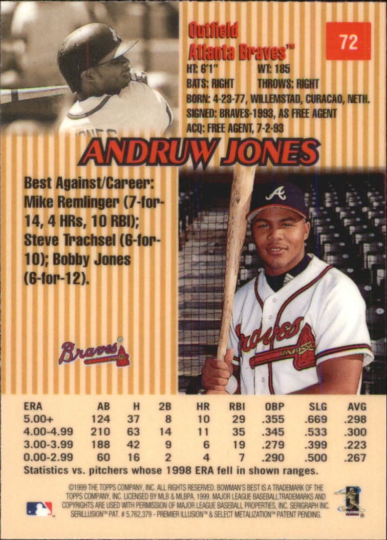 thumbnail 123  - 1999 Bowman&#039;s Best Baseball Card Pick