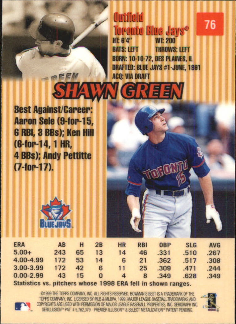 thumbnail 129  - 1999 Bowman&#039;s Best Baseball Card Pick