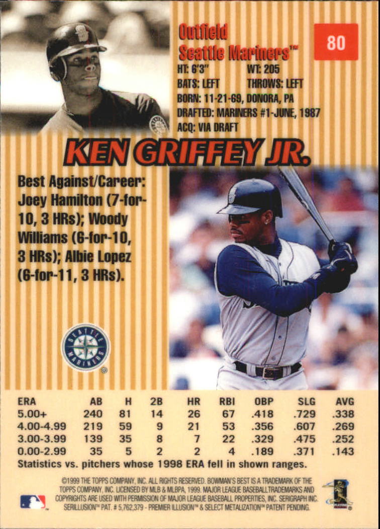 thumbnail 137  - 1999 Bowman&#039;s Best Baseball Card Pick