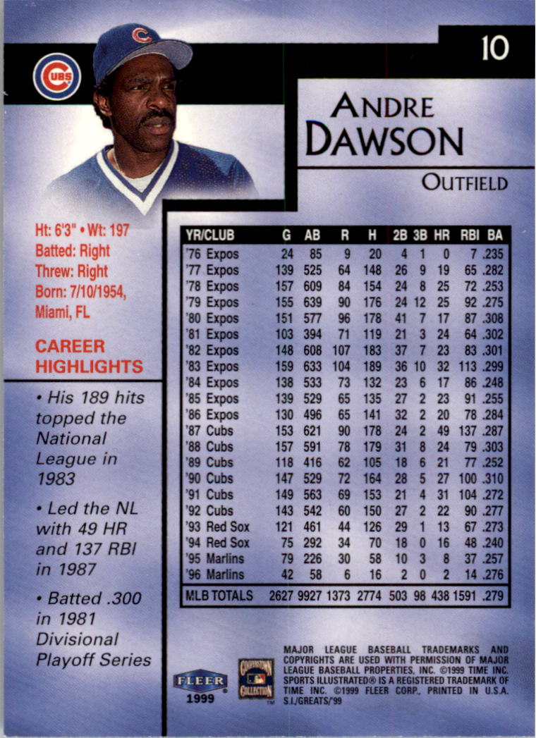 1999 Sports Illustrated Football Cards Greats Of The Game 77 Flash