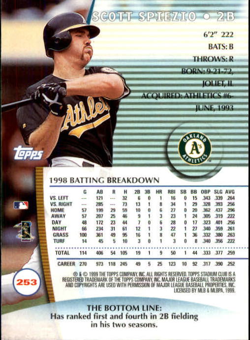 1999 Stadium Club Baseball Part 2 Main Set Card #252-355 - Picture 5 of 207