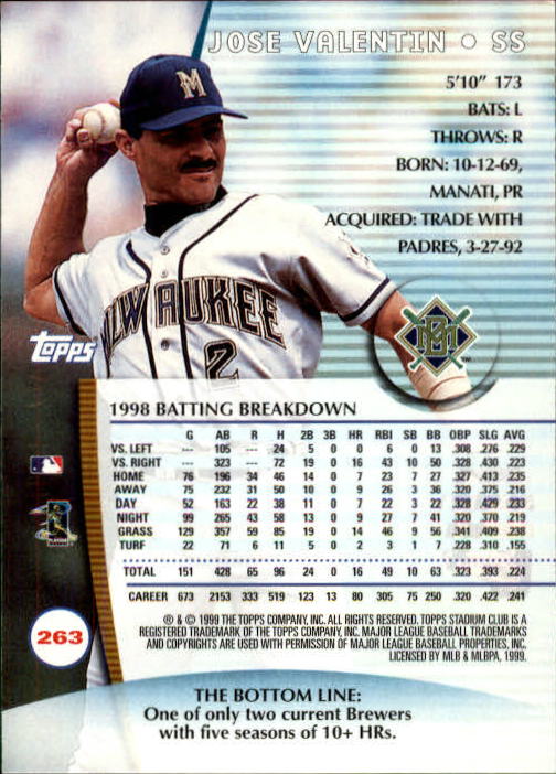 1999 Stadium Club Baseball Part 2 Main Set Card #252-355 - Picture 25 of 207