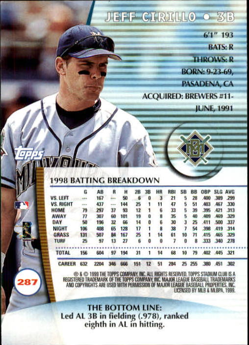 1999 Stadium Club Baseball Part 2 Main Set Card #252-355 - Picture 71 of 207