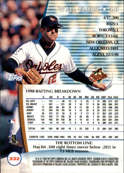 1999 Stadium Club Baseball Part 2 Main Set Card #252-355 - Picture 161 of 207